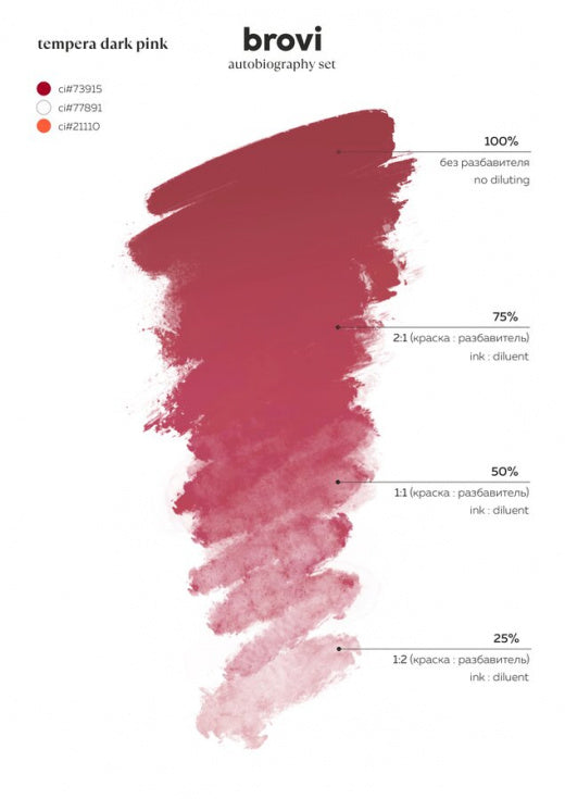 Brovi x Alla Romazanova- Tempera Dark Pink 5ml